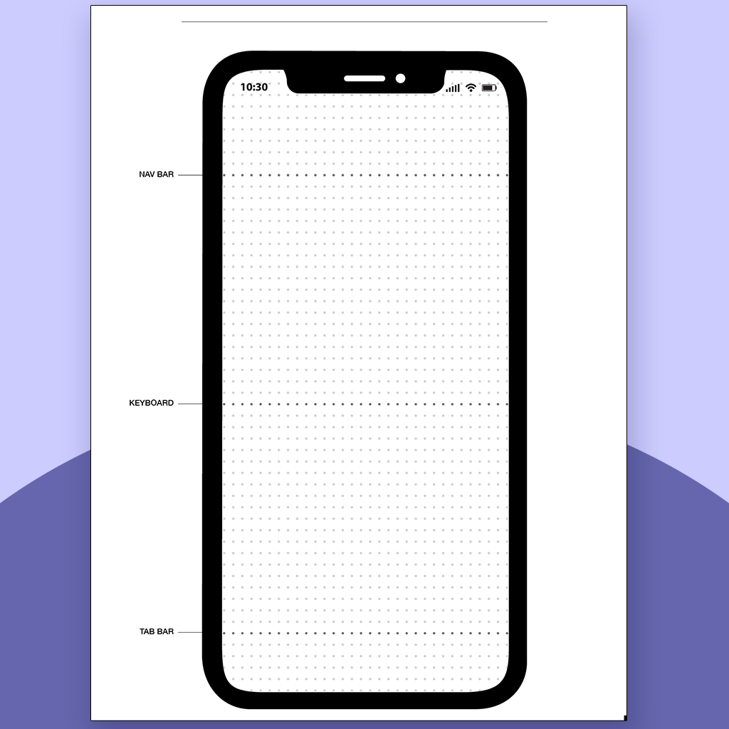 iPhone Wireframe