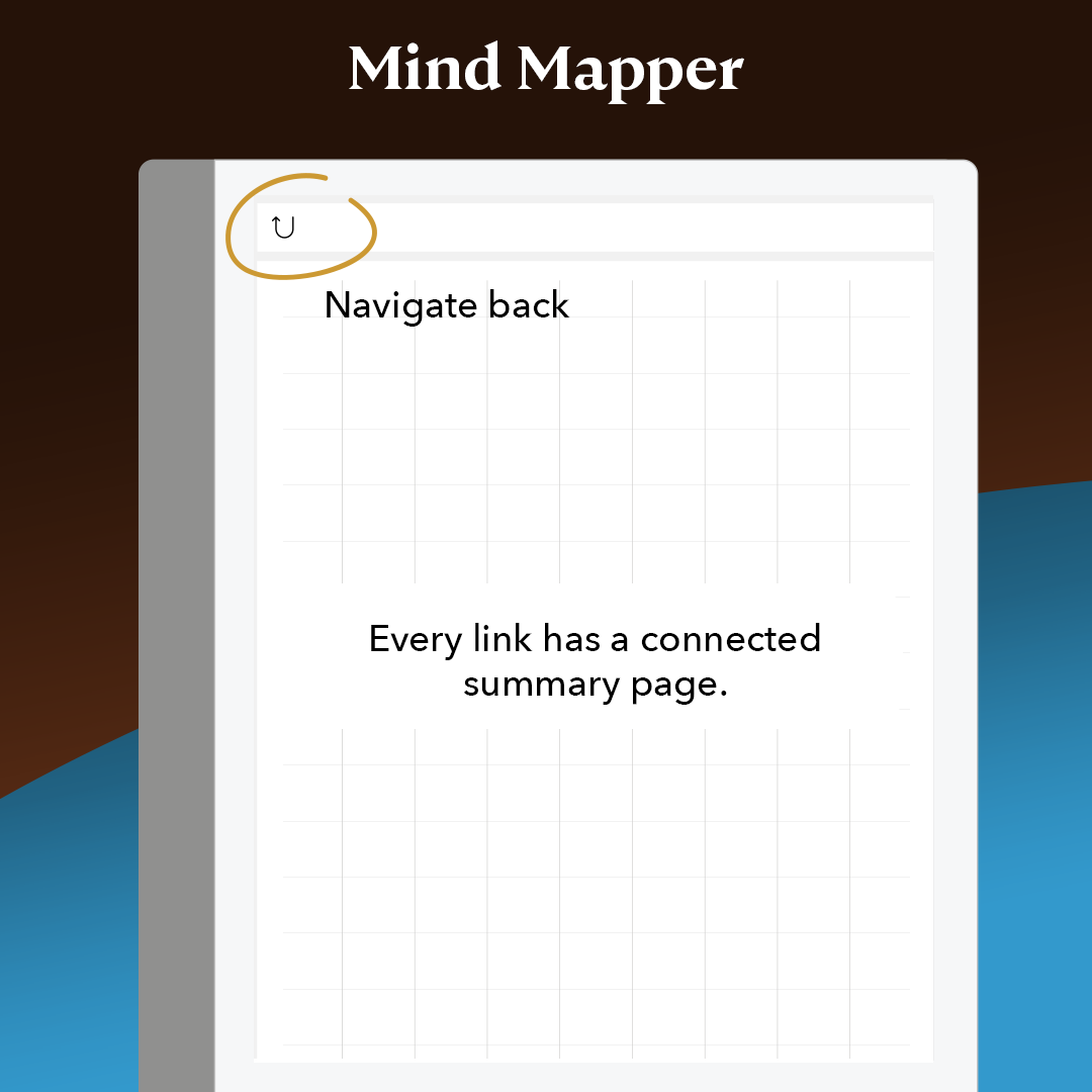 Mind Mapper