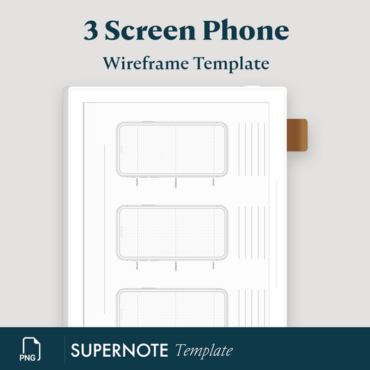 3 Screen iPhone Wireframe