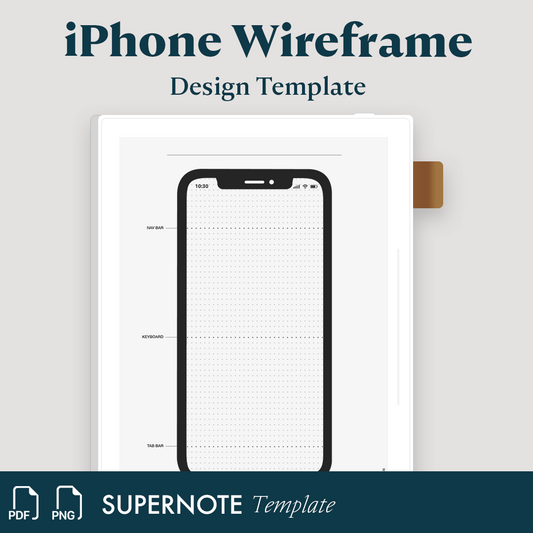 iPhone Wireframe